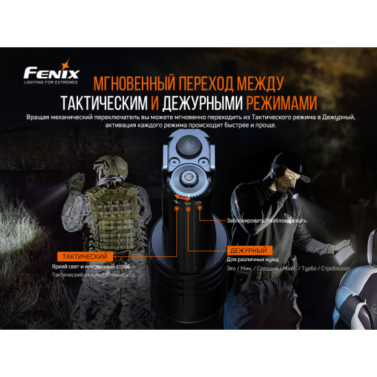 Ліхтар Fenix TK35UE V2.0