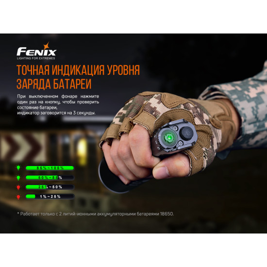 Ліхтар Fenix TK35UE V2.0