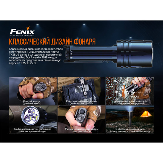 Ліхтар Fenix TK35UE V2.0
