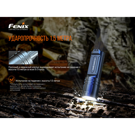 Ліхтар Fenix TK35UE V2.0