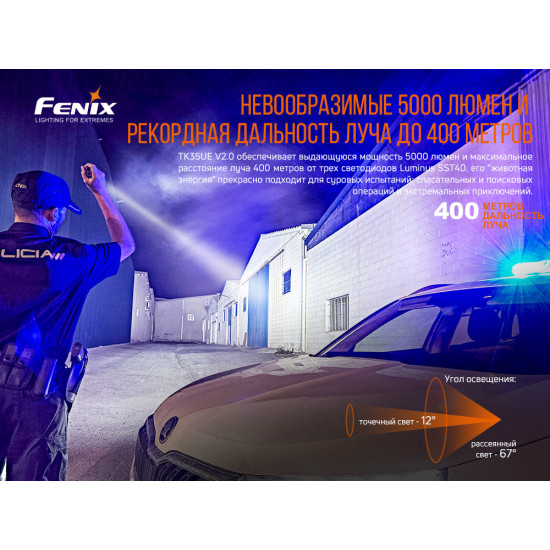Ліхтар Fenix TK35UE V2.0