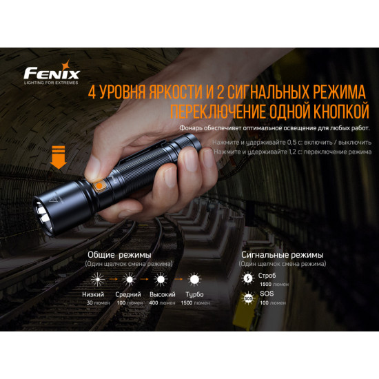 Ліхтар Fenix C6 V3.0