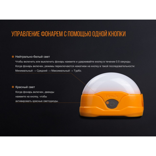 Ліхтар Fenix CL20R синій
