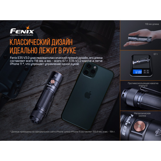 Ліхтар Fenix E35 V3.0