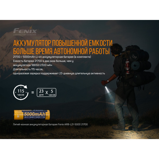 Ліхтар Fenix PD36R