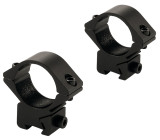 Кріплення, кільця, планки